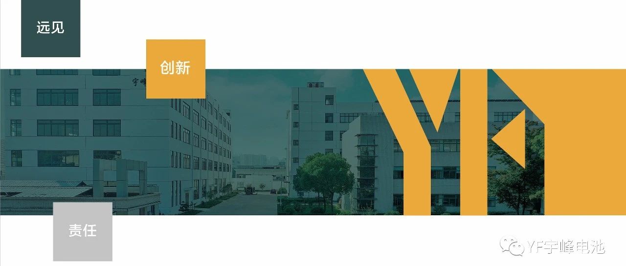YUFENG 宇峰電池｜三月展會圓滿結(jié)束！下一站，我們深圳見